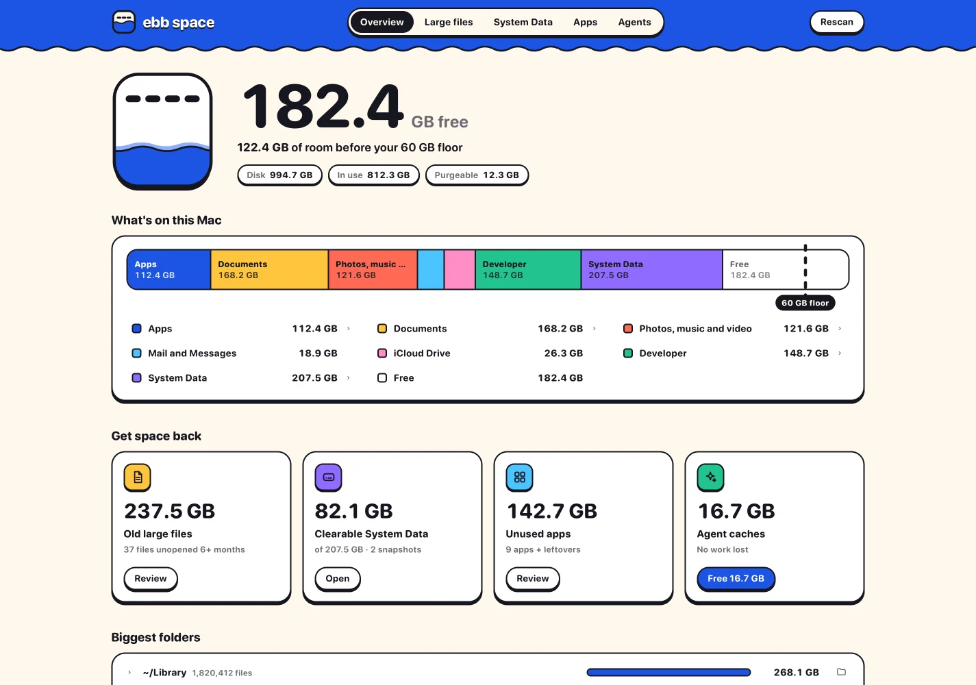 The Ebb Space window: 182.4 GB free, 122.4 GB of room before a 60 GB floor, a bar of what fills the Mac, and four ways to get space back.